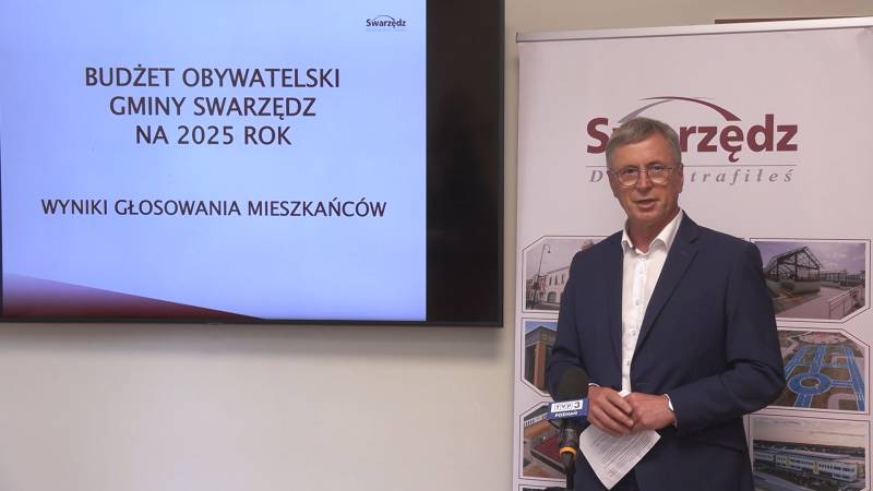WYNIKI GŁOSOWANIA BOGS 2025